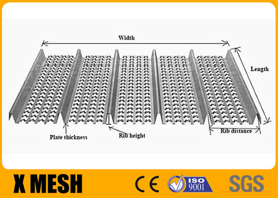 la longueur de 2000mm a augmenté la norme galvanisée de Rib Lath Heavy Duty ASTM A924 en métal